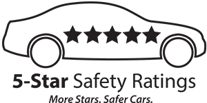 IIHS_TOP_SAFETY_PICK_2023 | Morlan Nissan in Dexter MO